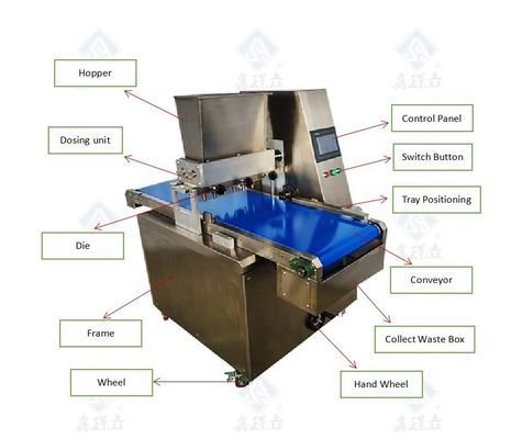 작은 자동 쿠키 크래커 가공 기계 1450x1000x1450mm 베이커리